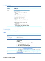 Preview for 118 page of HP ZBook Studio G4 Maintenance And Service Manual