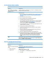 Preview for 119 page of HP ZBook Studio G4 Maintenance And Service Manual