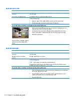 Preview for 122 page of HP ZBook Studio G4 Maintenance And Service Manual