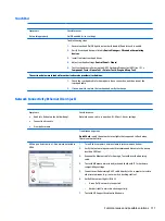 Preview for 123 page of HP ZBook Studio G4 Maintenance And Service Manual