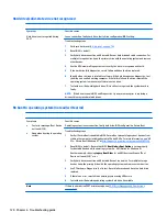 Preview for 132 page of HP ZBook Studio G4 Maintenance And Service Manual