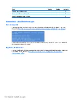 Preview for 144 page of HP ZBook Studio G4 Maintenance And Service Manual