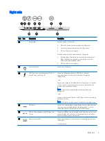 Preview for 13 page of HP ZBook x2 Maintenance And Service Manual