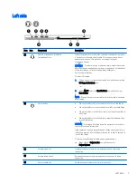 Preview for 15 page of HP ZBook x2 Maintenance And Service Manual