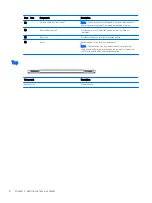 Preview for 16 page of HP ZBook x2 Maintenance And Service Manual