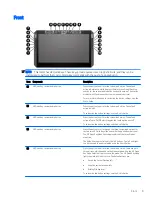 Preview for 17 page of HP ZBook x2 Maintenance And Service Manual