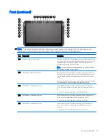 Preview for 19 page of HP ZBook x2 Maintenance And Service Manual