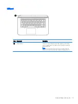 Preview for 23 page of HP ZBook x2 Maintenance And Service Manual