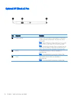 Preview for 24 page of HP ZBook x2 Maintenance And Service Manual