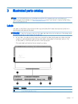 Preview for 25 page of HP ZBook x2 Maintenance And Service Manual