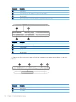 Preview for 26 page of HP ZBook x2 Maintenance And Service Manual