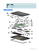 Preview for 27 page of HP ZBook x2 Maintenance And Service Manual