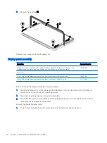 Preview for 38 page of HP ZBook x2 Maintenance And Service Manual