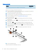 Preview for 46 page of HP ZBook x2 Maintenance And Service Manual