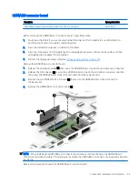 Preview for 53 page of HP ZBook x2 Maintenance And Service Manual