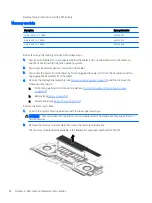 Preview for 62 page of HP ZBook x2 Maintenance And Service Manual