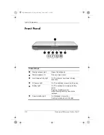 Preview for 28 page of HP zd7005QV - Pavilion - Pentium 4 2.66 GHz Startup And Reference Manual