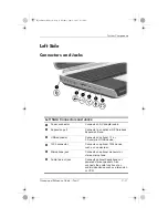 Preview for 31 page of HP zd7005QV - Pavilion - Pentium 4 2.66 GHz Startup And Reference Manual