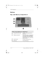 Preview for 34 page of HP zd7005QV - Pavilion - Pentium 4 2.66 GHz Startup And Reference Manual