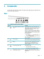Предварительный просмотр 15 страницы HP ZHAN 66 Pro 14 G2 Maintenance And Service Manual