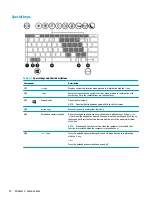 Предварительный просмотр 22 страницы HP ZHAN 66 Pro 14 G2 Maintenance And Service Manual