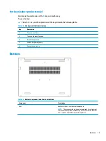 Предварительный просмотр 23 страницы HP ZHAN 66 Pro 14 G2 Maintenance And Service Manual