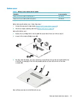 Предварительный просмотр 39 страницы HP ZHAN 66 Pro 14 G2 Maintenance And Service Manual