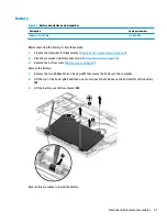 Предварительный просмотр 47 страницы HP ZHAN 66 Pro 14 G2 Maintenance And Service Manual