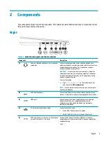 Preview for 13 page of HP ZHAN 66 Pro 14 G3 Maintenance And Service Manual