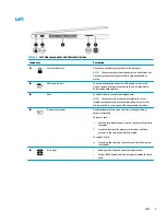 Preview for 15 page of HP ZHAN 66 Pro 14 G3 Maintenance And Service Manual