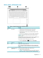 Preview for 19 page of HP ZHAN 66 Pro 14 G3 Maintenance And Service Manual