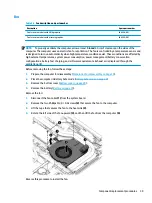 Preview for 47 page of HP ZHAN 66 Pro 14 G3 Maintenance And Service Manual