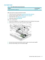 Preview for 55 page of HP ZHAN 66 Pro 14 G3 Maintenance And Service Manual