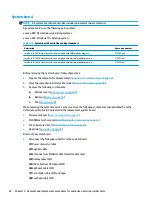 Preview for 60 page of HP ZHAN 66 Pro 14 G3 Maintenance And Service Manual