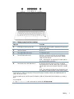 Preview for 15 page of HP ZHAN 66 Pro A 14 G4 Maintenance And Service Manual