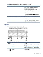 Preview for 19 page of HP ZHAN 66 Pro A 14 G4 Maintenance And Service Manual