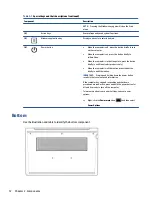 Preview for 20 page of HP ZHAN 66 Pro A 14 G4 Maintenance And Service Manual