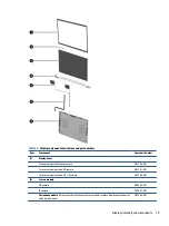 Preview for 27 page of HP ZHAN 66 Pro A 14 G4 Maintenance And Service Manual