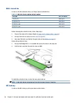 Preview for 44 page of HP ZHAN 66 Pro A 14 G4 Maintenance And Service Manual