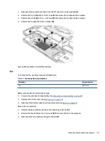 Preview for 47 page of HP ZHAN 66 Pro A 14 G4 Maintenance And Service Manual