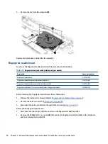 Preview for 48 page of HP ZHAN 66 Pro A 14 G4 Maintenance And Service Manual