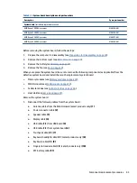 Preview for 51 page of HP ZHAN 66 Pro A 14 G4 Maintenance And Service Manual