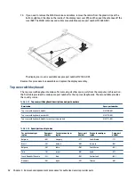 Preview for 60 page of HP ZHAN 66 Pro A 14 G4 Maintenance And Service Manual