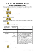 Preview for 53 page of HPA-Faip B 235 Evo Operator'S Manual