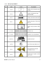 Предварительный просмотр 11 страницы HPA-Faip M 322 Operator'S Manual