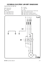 Preview for 49 page of HPA-Faip M 322 Operator'S Manual