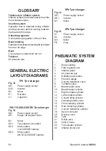 Preview for 27 page of HPA-Faip M 824 Operator'S Manual