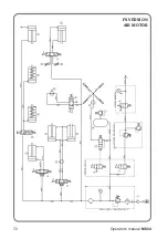 Preview for 35 page of HPA-Faip M 824 Operator'S Manual