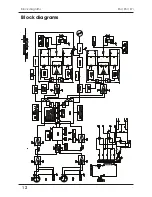 Preview for 14 page of HPA E3i Owner'S Manual