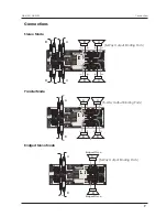 Предварительный просмотр 11 страницы HPA QA4150 Owner'S Manual